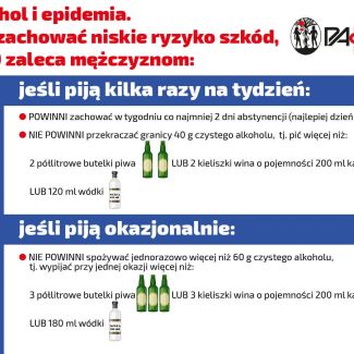 Zdjęcie główne aktualności W czasie epidemii gromadzimy zapasy jedzenia i… alkoholu. Jak kontrolować swoje picie? 5 porad 