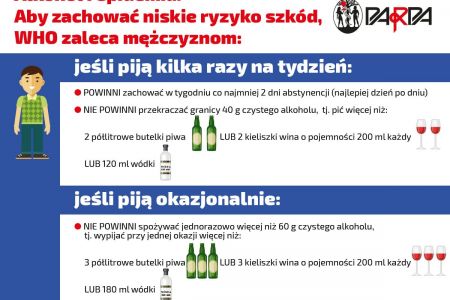 Zdjęcie - W czasie epidemii gromadzimy zapasy jedzenia i… alkoholu. ...