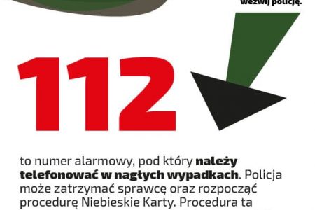 Zdjęcie - Jesteś świadkiem przemocy? Możesz pomóc, nie wychodząc ...