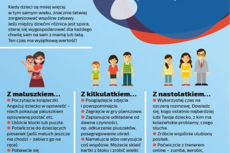 Zdjęcie - Izolacja może być szansą. Jak budować dobre relacje z ...